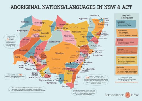 Map of Aboriginal nations and languages in NSW and ACT. Color-coded regions with labels. Sidebar includes greetings in various Aboriginal languages.